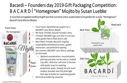 Bacardi Homegrown Mojito Mint Garden Mock Up-Susan Luebke